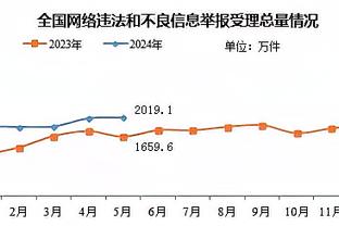 能否卫冕？意大利遇克罗地亚、西班牙，蓝衣军团能走多远？