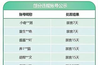 ?这场面真没见过！杜兰特生涯首次0罚球砍下40+！