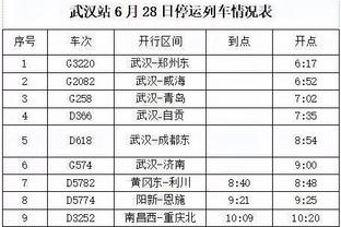 东亚三强？国足半场2-0领先？日本1-0朝鲜？韩国1-1泰国？